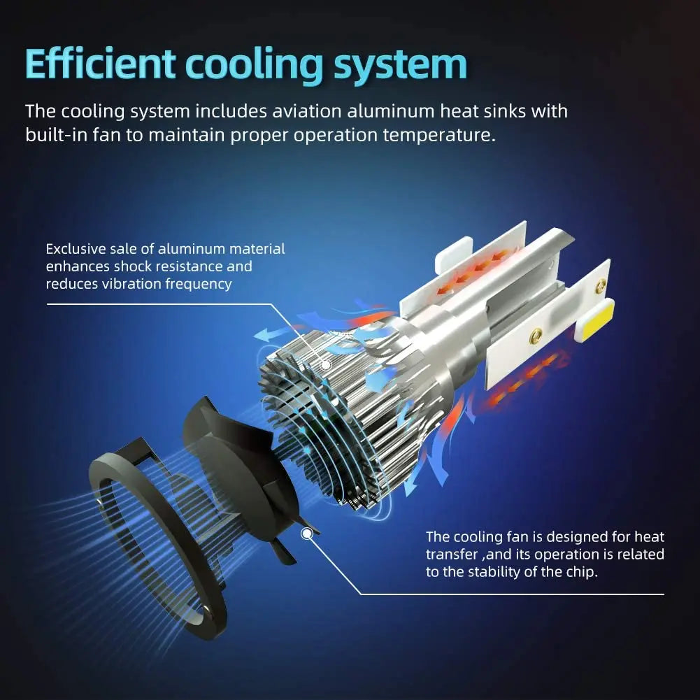 Lâmpadas de farol de LED Vmstore10, 30000LM, para carro, com luz branca 6000K, compatíveis com H4, H7, H11, HB3, HB4, 12V.